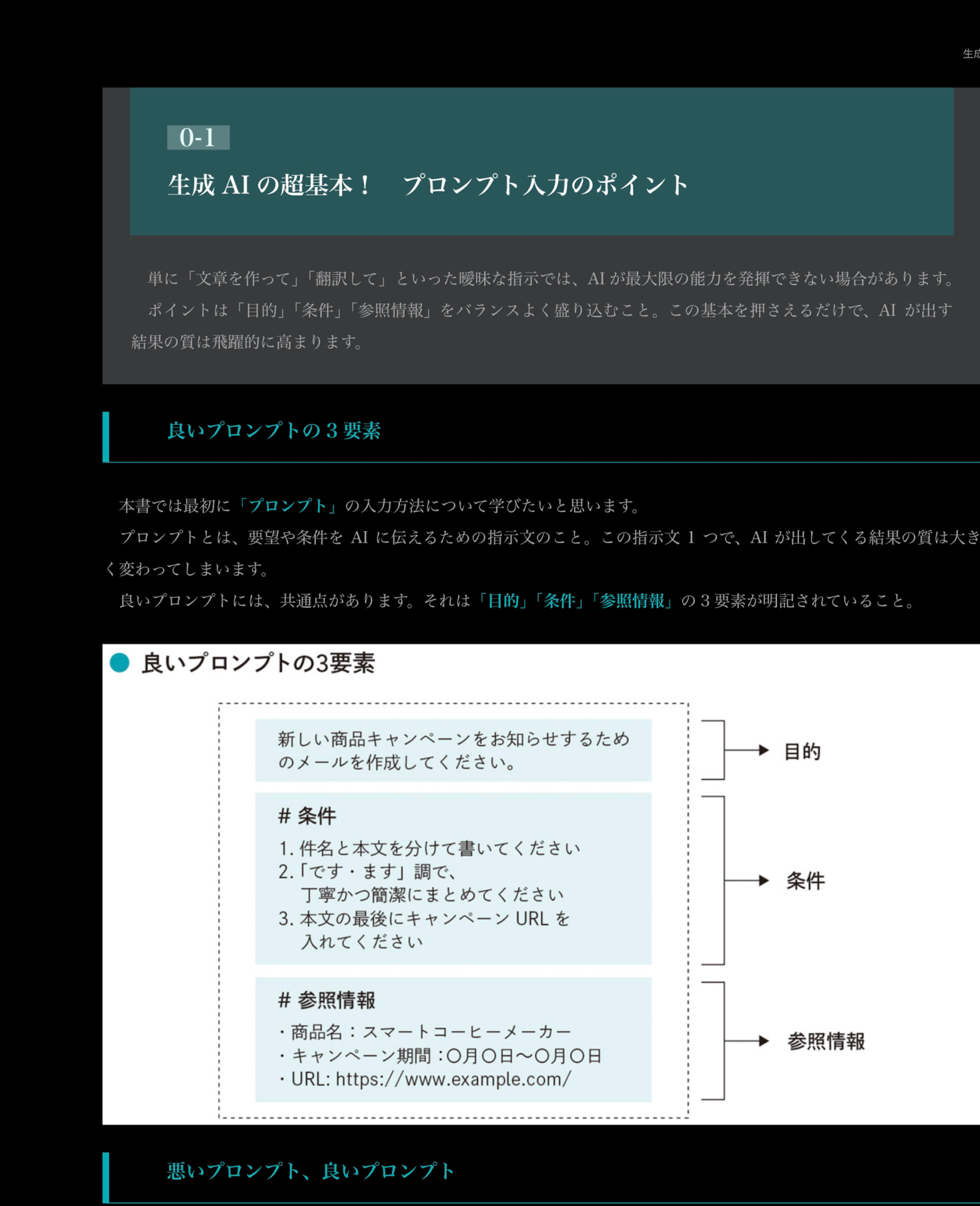 良いプロンプトの3要素